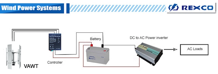 1kw 800W, 2kw, 3kw, 5kw, 10kw Wind Solar Hybrid System with Solar Panel and Vertical Axis Wind Turbine