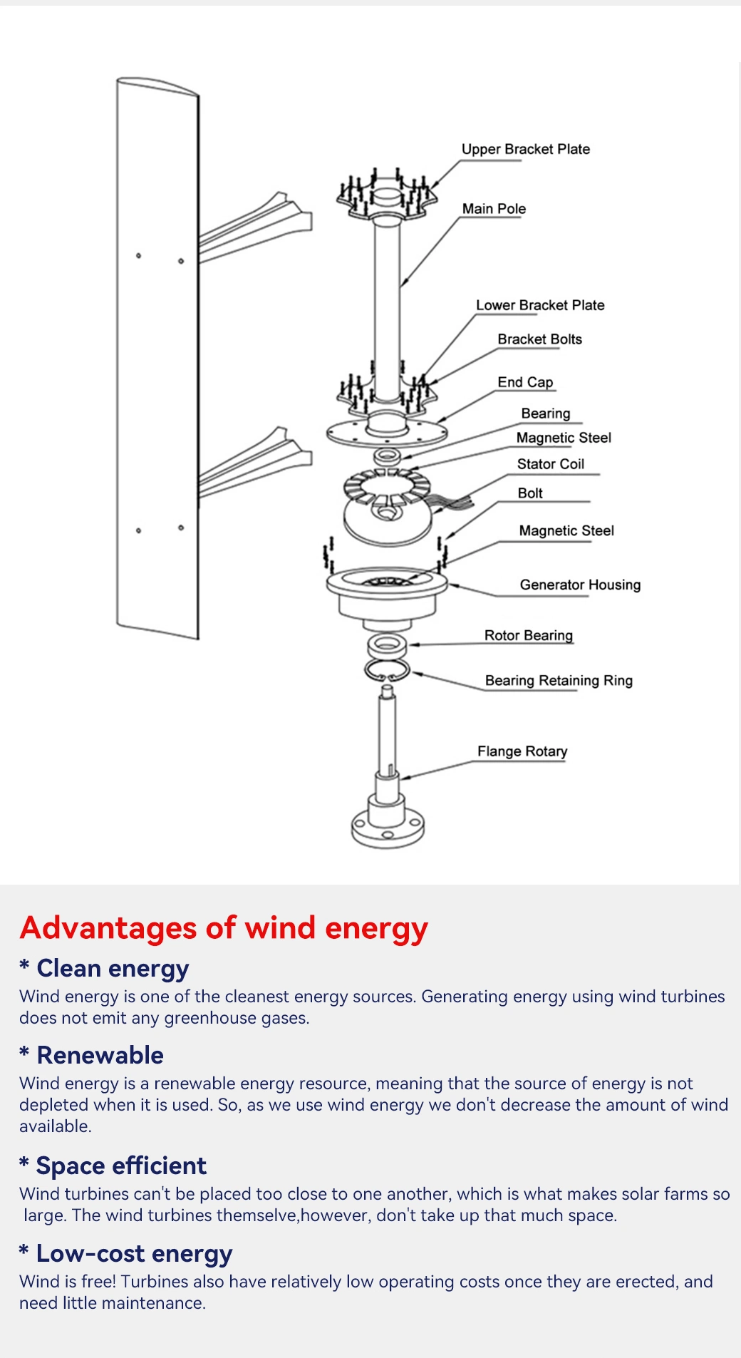 High Quality Wind Power 10kw 20kw Vertical-Axis Wind Turbine Generator Wholesale Price