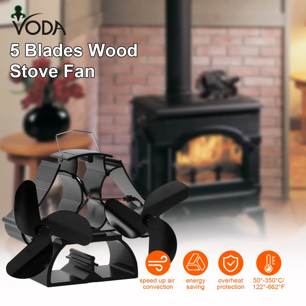 Twin Motor Double Heat Powered Fireplace Fan Non-Electric Fan Ecofan